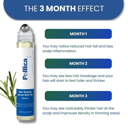 Follica Advanced Hair Growth Serum Roll On