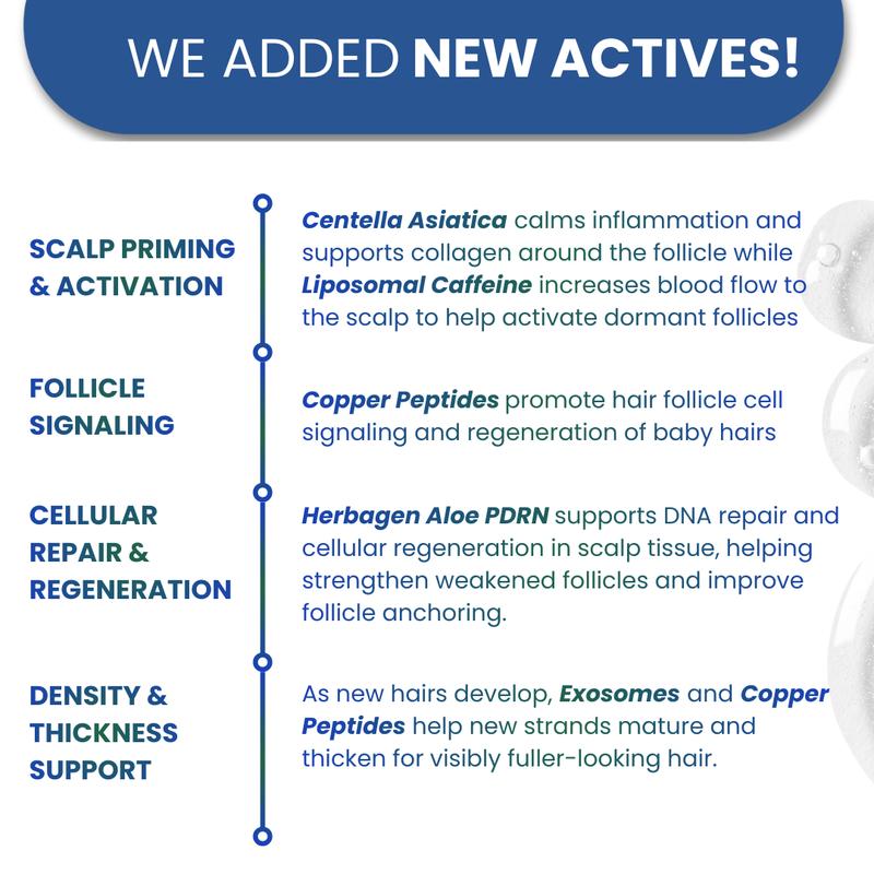 Follica Advanced Hair Growth Serum Roll On