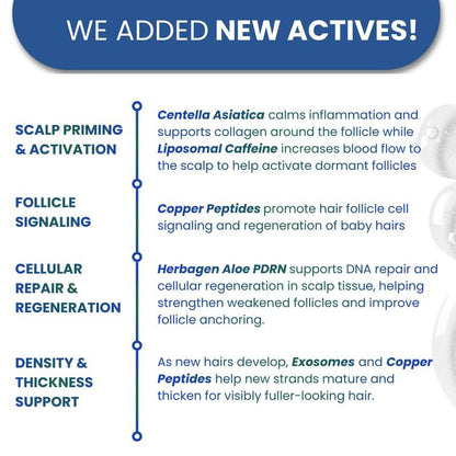 Follica Advanced Hair Growth Serum Roll On