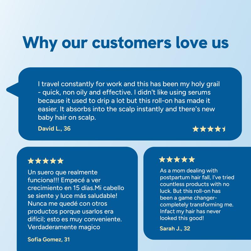 Follica Advanced Hair Growth Serum Roll On